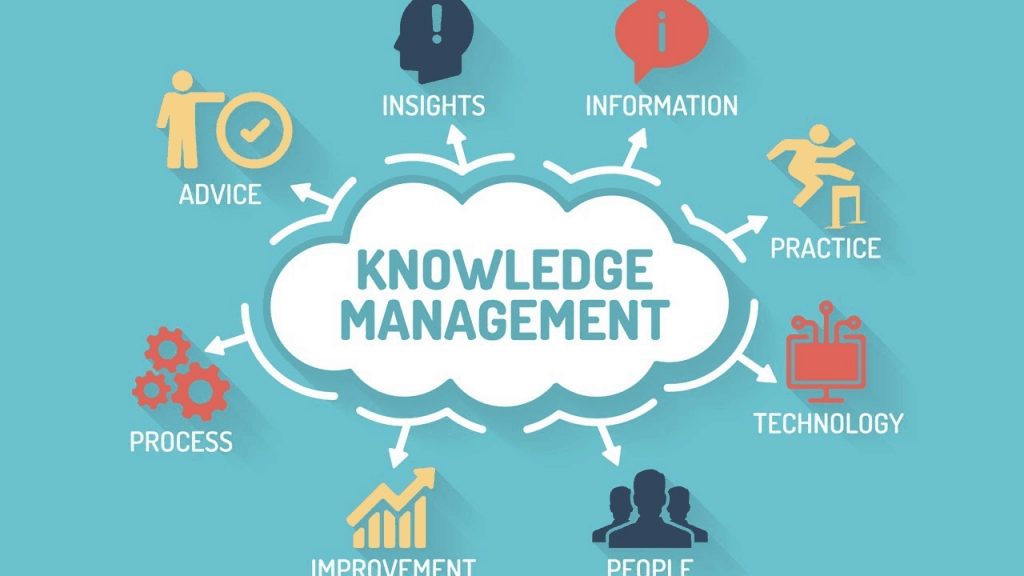 knowledge management